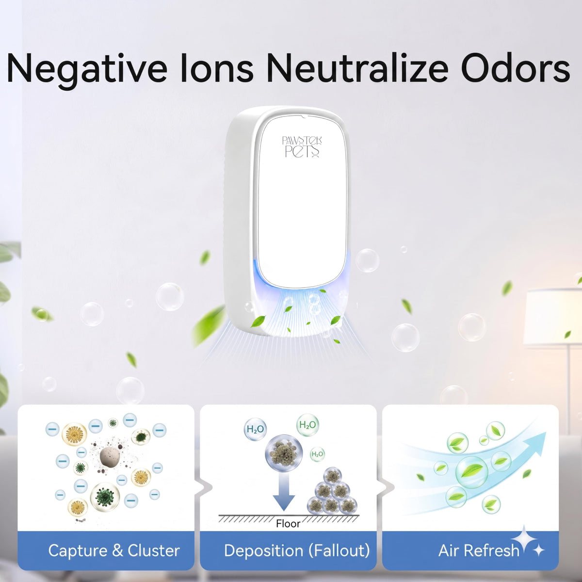 Cat Litter Odor Deodorizer, Plug In, Safe Air Purifier for Pets