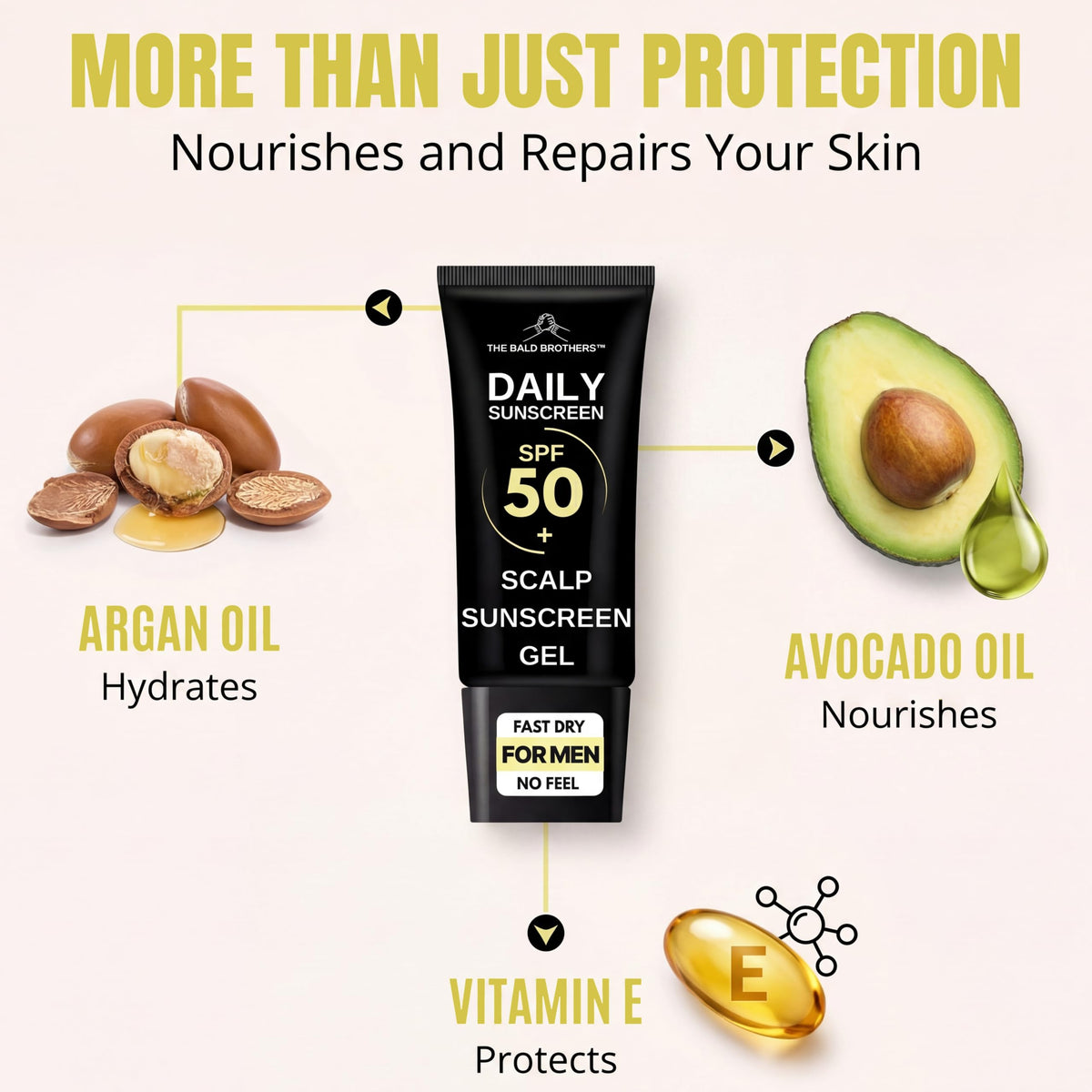 The Bald Brothers Bald Head Care | Daily SPF50 Invisible Sunscreen Gel