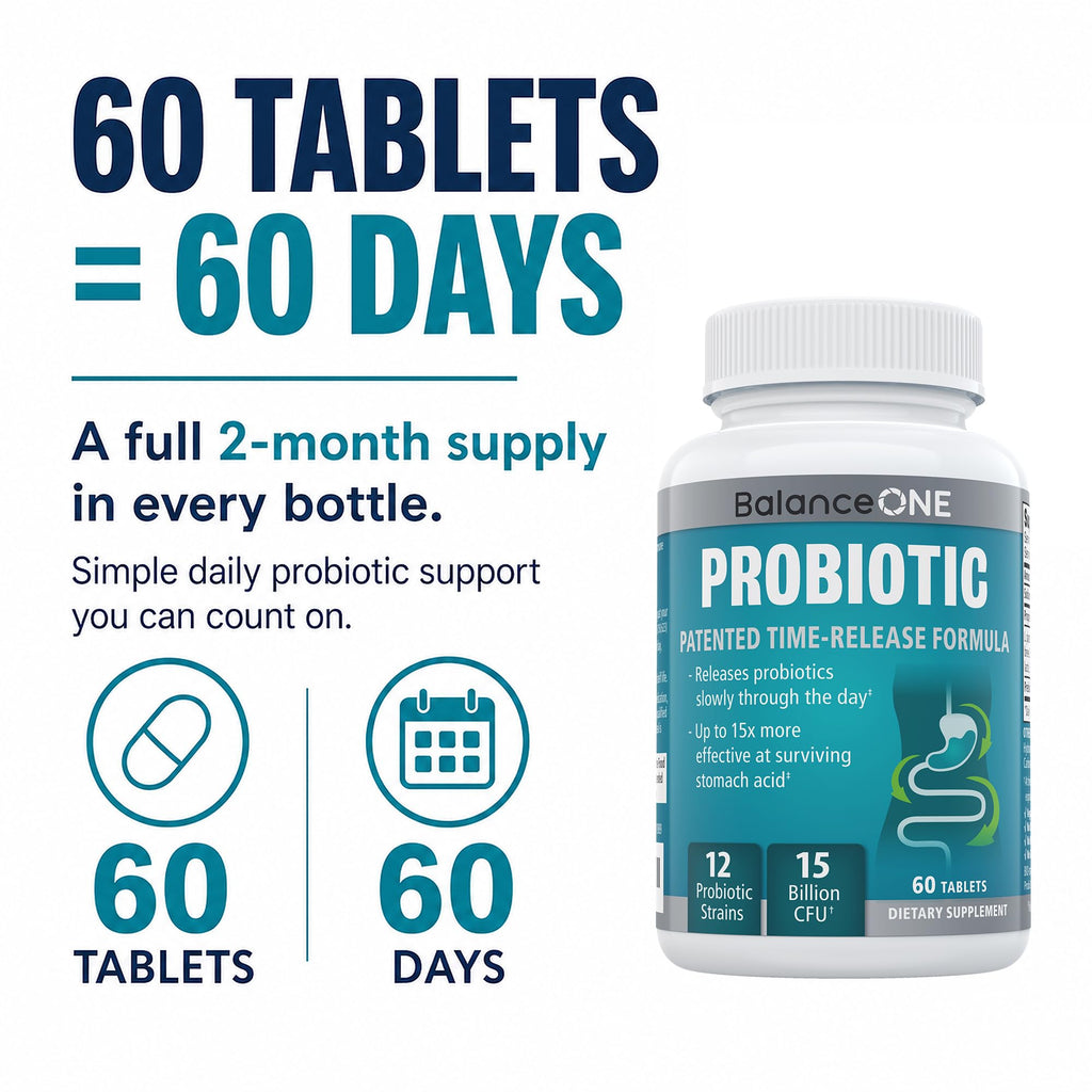 Balance ONE Probiotic for Women & Men, 15 Billion CFU, 12 Strains, 60 Count | Time Release Tablets, Gut Health, Digestive Health, Gas & Bloating Support, 60-Day Supply, 15x More Survival Than Capsules