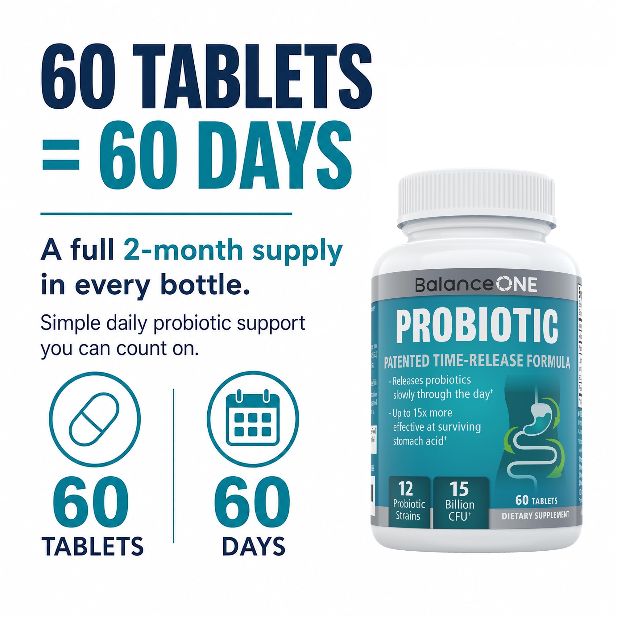 Balance ONE Probiotic for Women & Men, 15 Billion CFU, 12 Strains, 60 Count | Time Release Tablets, Gut Health, Digestive Health, Gas & Bloating Support, 60-Day Supply, 15x More Survival Than Capsules