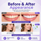 Purple Color Correcting Mouthwash Sachets, 20 Count Instant Optical Whitening Oral Rinse, Alcohol & Peroxide Free Mint Mouthwash for Fresh Breath & Smile Brightening Daily Oral Care