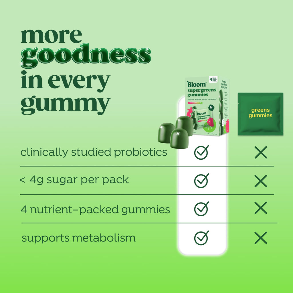 Buy now Bloom Super Greens Gummies, Daily Greens Superfood Fiber Gummies with Fruits, Vegetables, Vitamins & Minerals for Digestive & Gut Health, Bloating Support, Strawberry Kiwi, 12 Servings (48 Total) at indiglob india