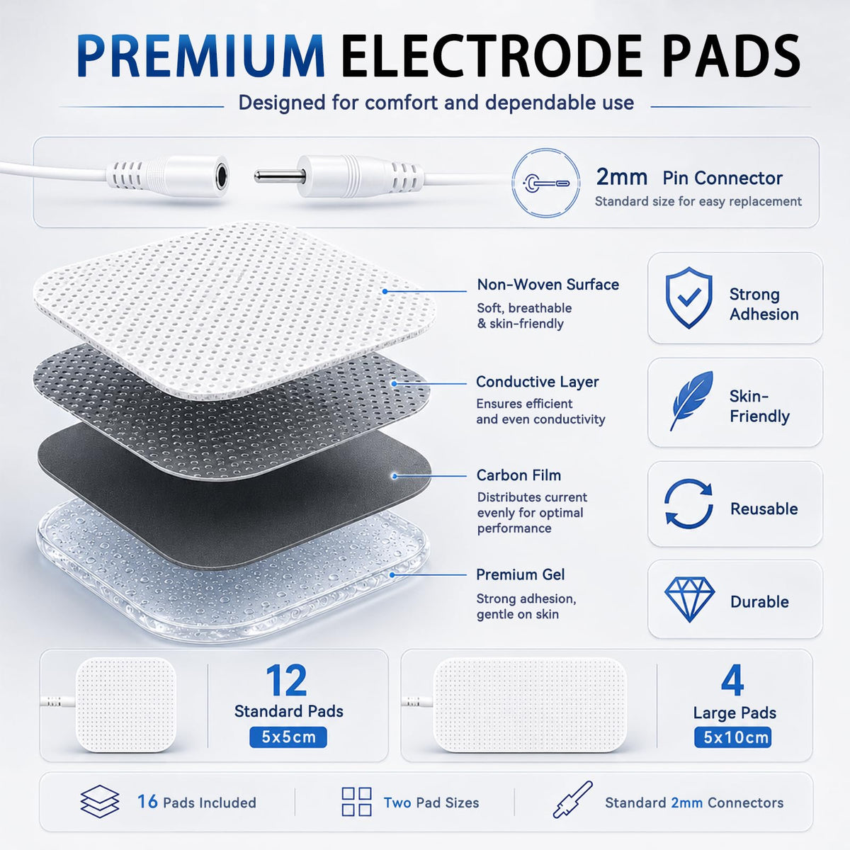 TENS EMS Unit Muscle Stimulator for Pain Relief,5-in-1 & 80 Modes 4 Channel 30 Intensity Electronic Pulse Massager,Large Color LCD Display with 16 Electrode Pads for Shoulder,Neck,Back,Sciatica