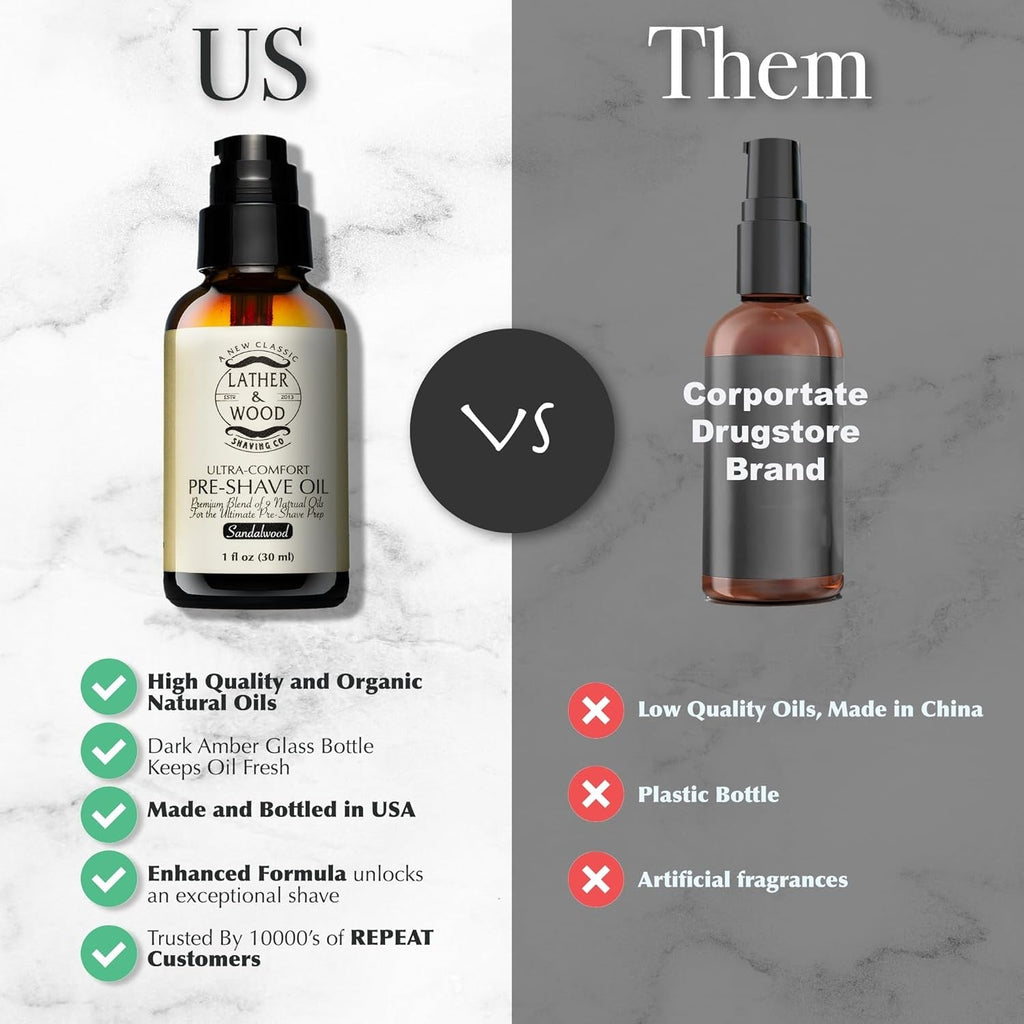 Buy now Best Pre-Shave Oil, Sandalwood, Premium Shaving Oil for Effortless Smooth Irritation-free Shave. 1 Oz at indiglob india
