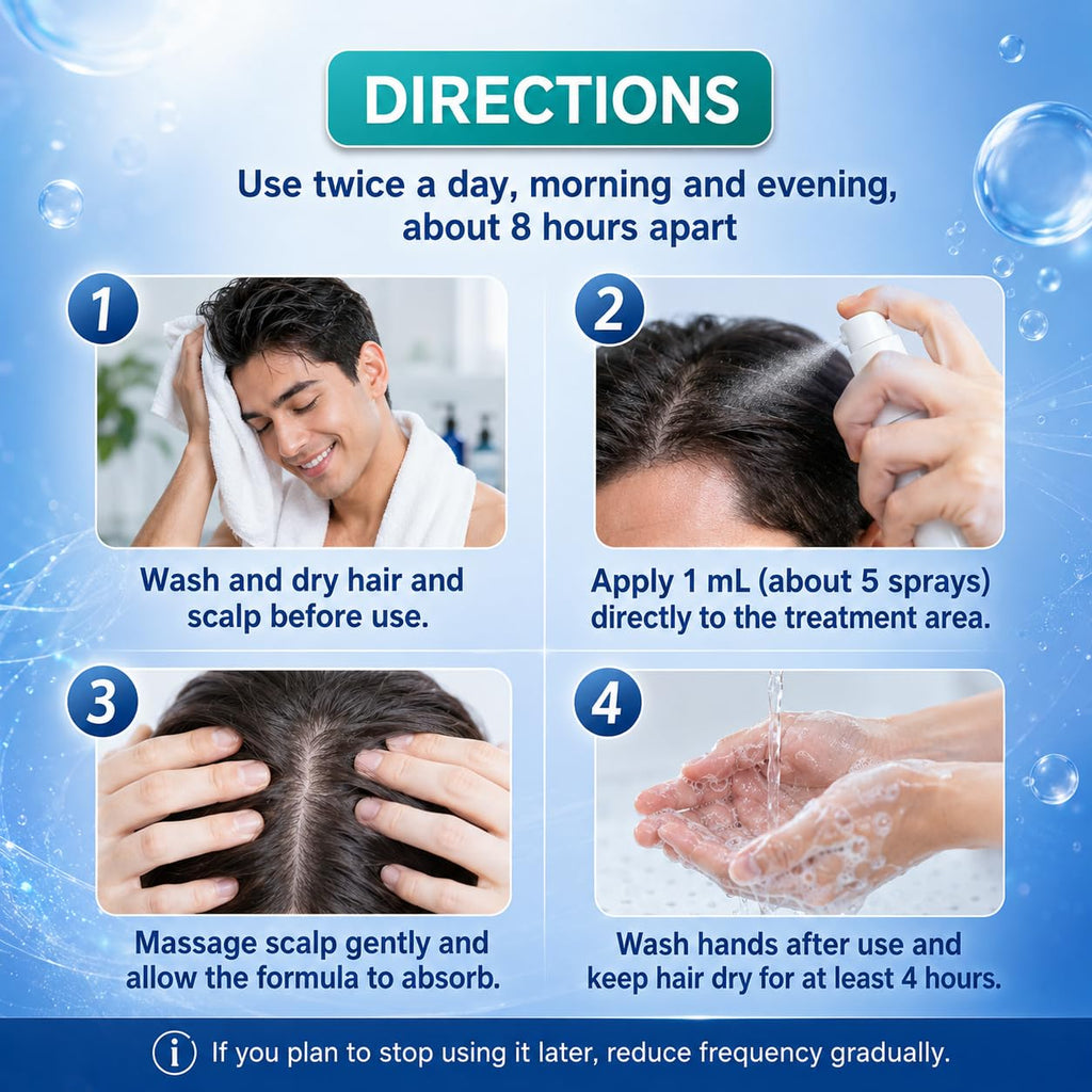 Minoxidil for Men and Women, Hair Growth Serum with Biotin, Rosemary and Batana for Hair Beard Regrowth Treatments Extra Strength Hair Loss Solution, Clinically Proven to Regrow Thicker, 60ML