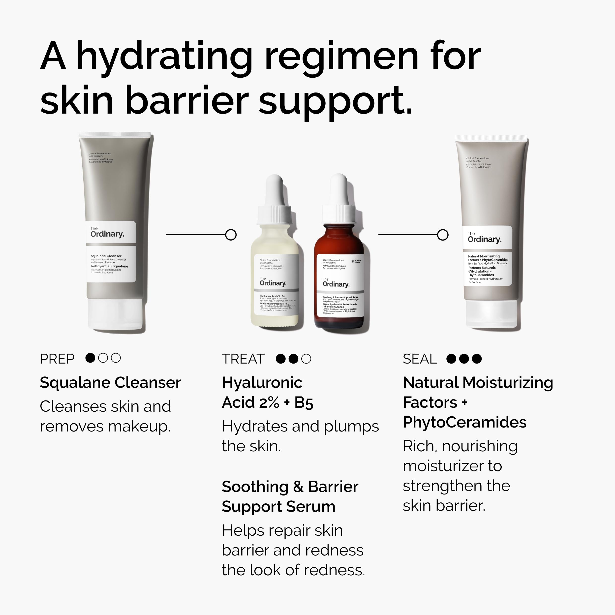 The Ordinary Soothing & Barrier Support Serum, Redness-Reducing & Hydrating Solution with Centella Asiatica for Skin Barrier Repair