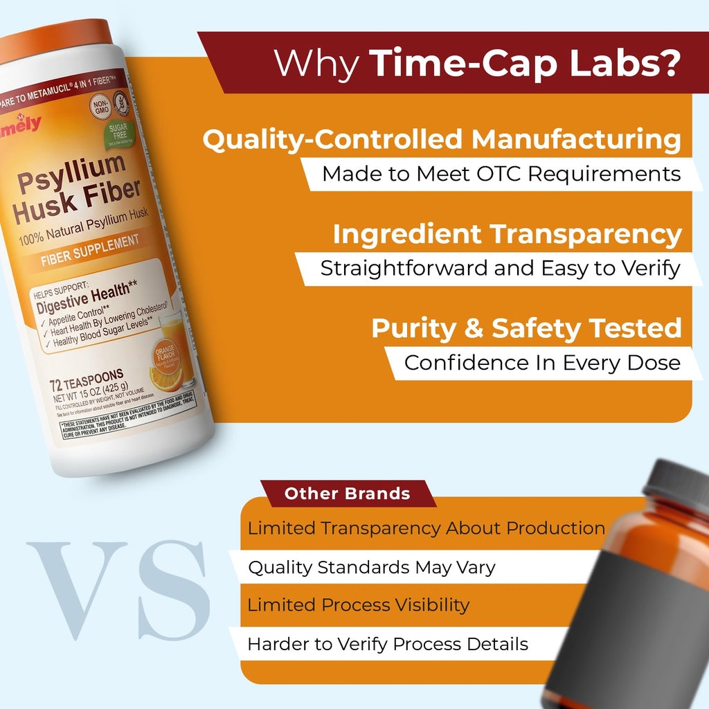 TIME-Cap Labs Psyllium Husk Powder Fiber Supplement, Orange Flavor, 15 oz