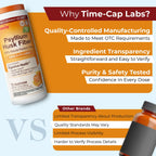 TIME-Cap Labs Psyllium Husk Powder Fiber Supplement, Orange Flavor, 15 oz