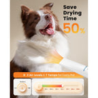 oneisall 8-in-1 Dog Grooming Vacuum & Dryer for Shedding/Drying/Trimming