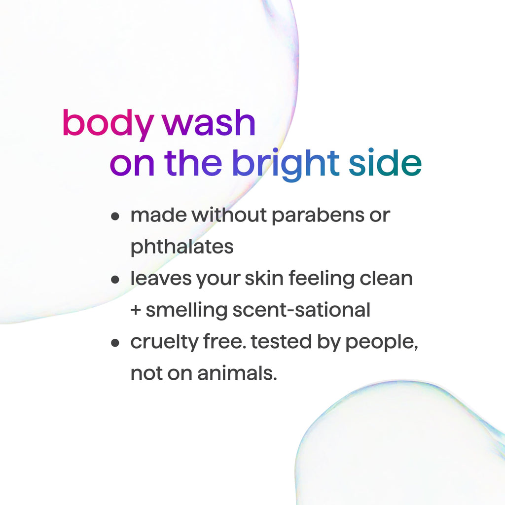 Buy now Method Body Wash, Pure Peace, Paraben and Phthalate Free, 18 oz (Pack of 1) at indiglob india