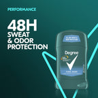 Degree Men Protection Antiperspirant Deodorant Cool Rush 12ct 1.7 oz