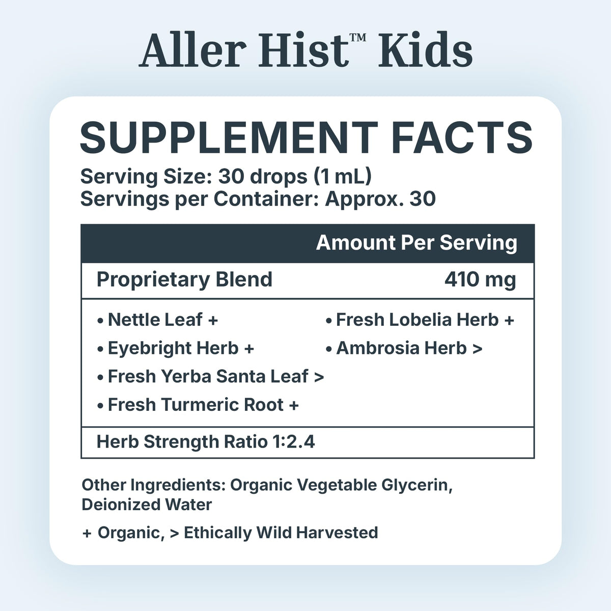 Dr. Green Mom Aller Hist Kids — Runny Nose & Itchy Watery Eye Support Drops