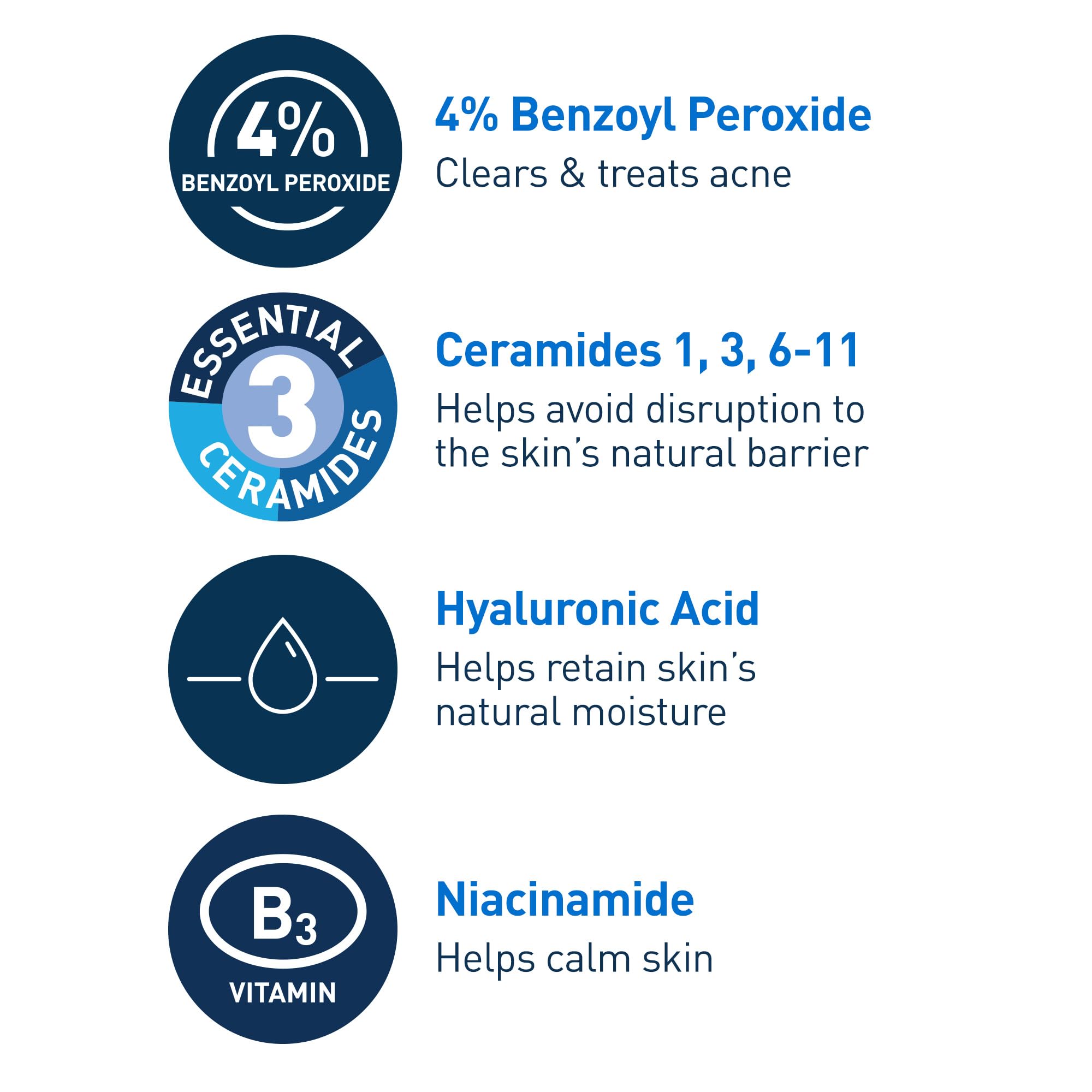 CeraVe Foaming Acne Cream Cleanser, Face Wash with 4% Benzoyl Peroxide, 5oz | Skin Care, Hyaluronic Acid, Niacinamide, Facial Cleanser, Acne Treatment For Face, Face Care, Gentle Cleanser, Ceramides