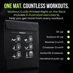 Rage Fitness Abdominal Mat, Ab Core Trainer, Crossfit Sit-Ups, Crunches