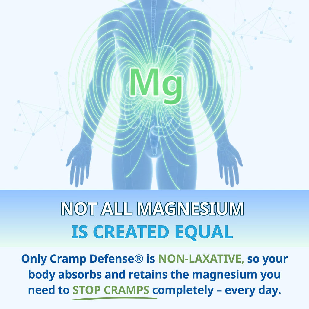 Cramp Defense® Leg Cramps Pills, Organic Magnesium Supplement for Muscles. | High-Absorbing, Non-Laxative, Relief for All Muscle Cramps, Day and Night. 3-6 Month Supply, Made in USA.