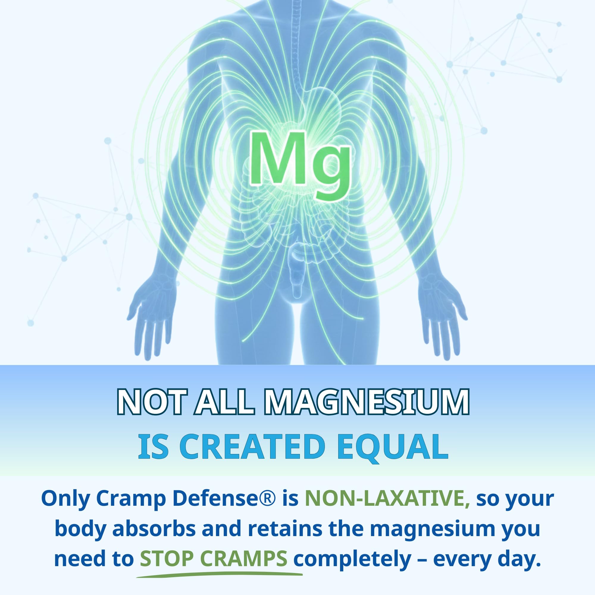 Cramp Defense® Leg Cramps Pills, Organic Magnesium Supplement for Muscles. | High-Absorbing, Non-Laxative, Relief for All Muscle Cramps, Day and Night. 3-6 Month Supply, Made in USA.