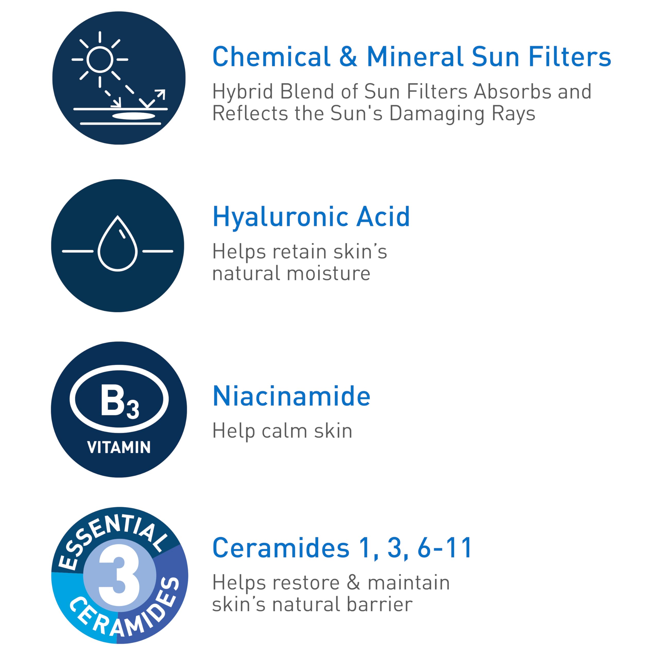 CeraVe Hydrating Sheer Sunscreen SPF 30 with Hyaluronic Acid, 3oz | Mineral and Chemical Sunscreen For Face and Body with Zinc Oxide & Ceramides, Fragrance-Free & Paraben-Free