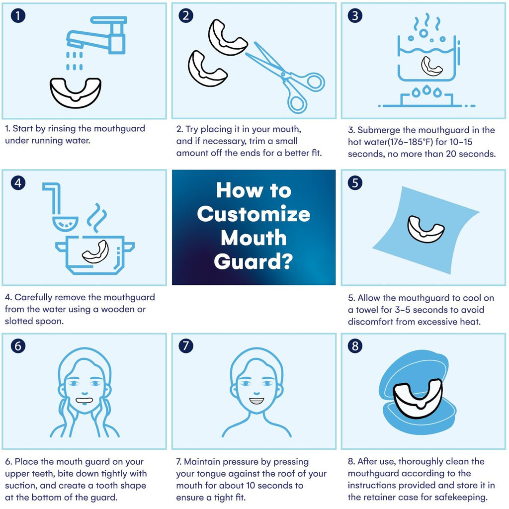 Mouth Guard for Grinding & Clenching Teeth at Night, Sleeping Mouthguard