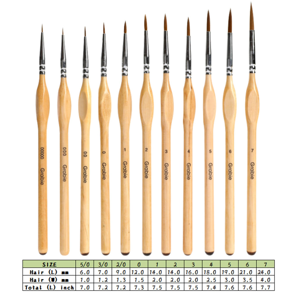 Grabie 11 Pcs Miniature Paint Brushes for Fine Detail Painting