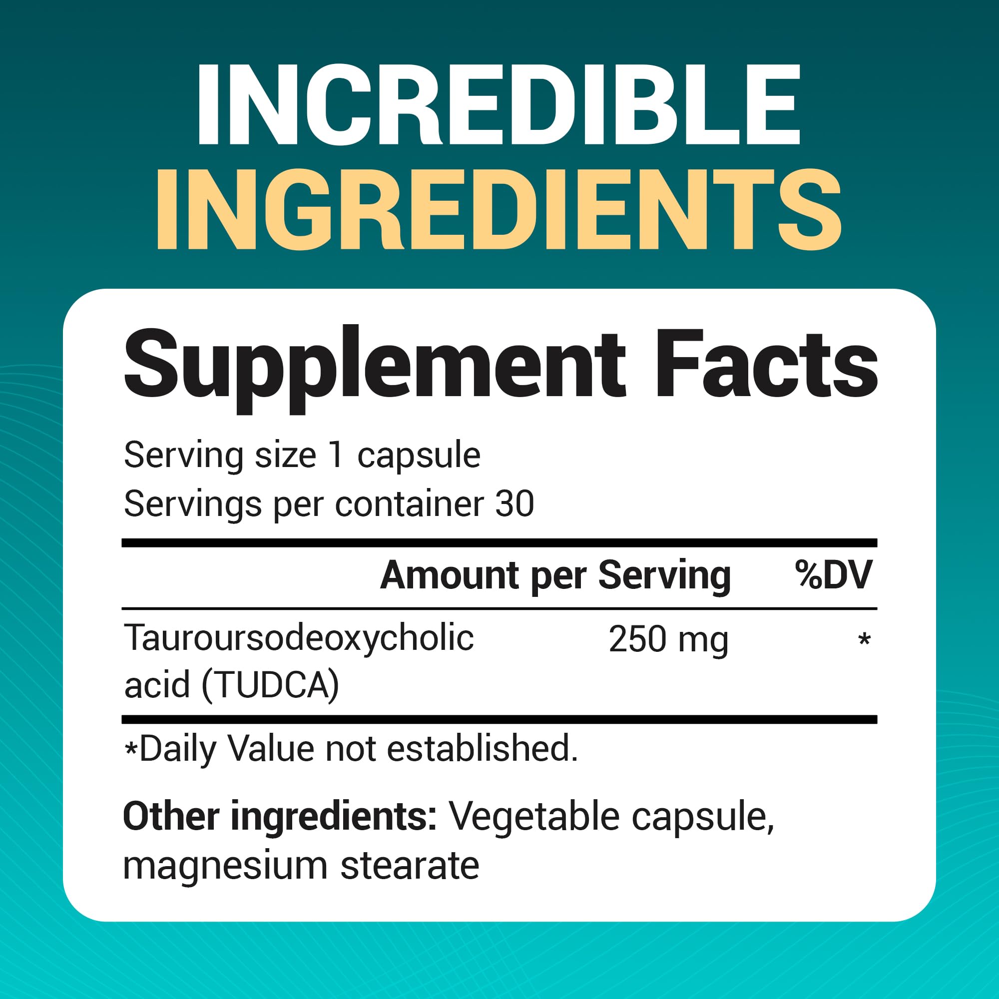 Dr. Berg TUDCA Supplement (Tauroursodeoxycholic Acid) - Powerful Formula for Liver Health, Bile Flow, Gallbladder Support, and Digestive Health* - 30 Capsules