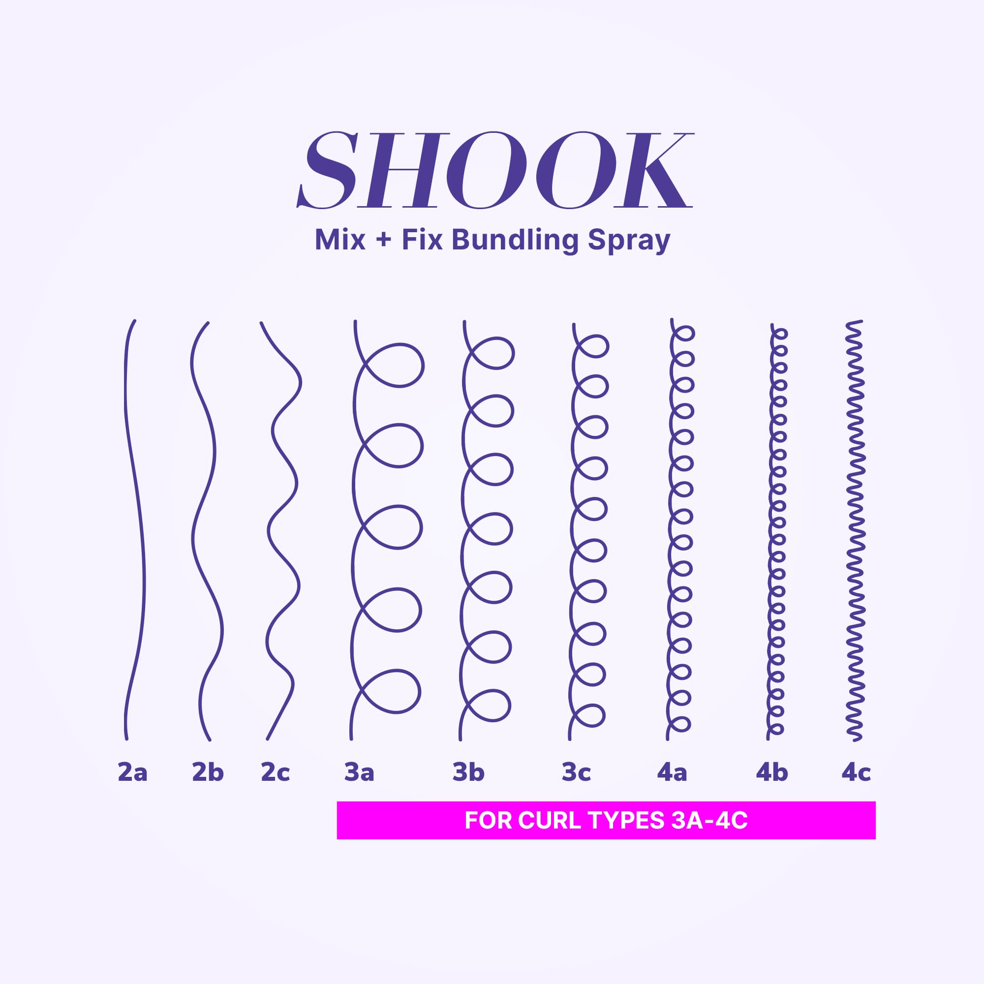Buy now COLOR WOW Curl Wow Shook Mix + Fix Bundling Spray â€“ Shake-to-activate spray combines powerful hydrators + crunch-free polymers for perfectly defined, glossy, frizz-free curls at indiglob india