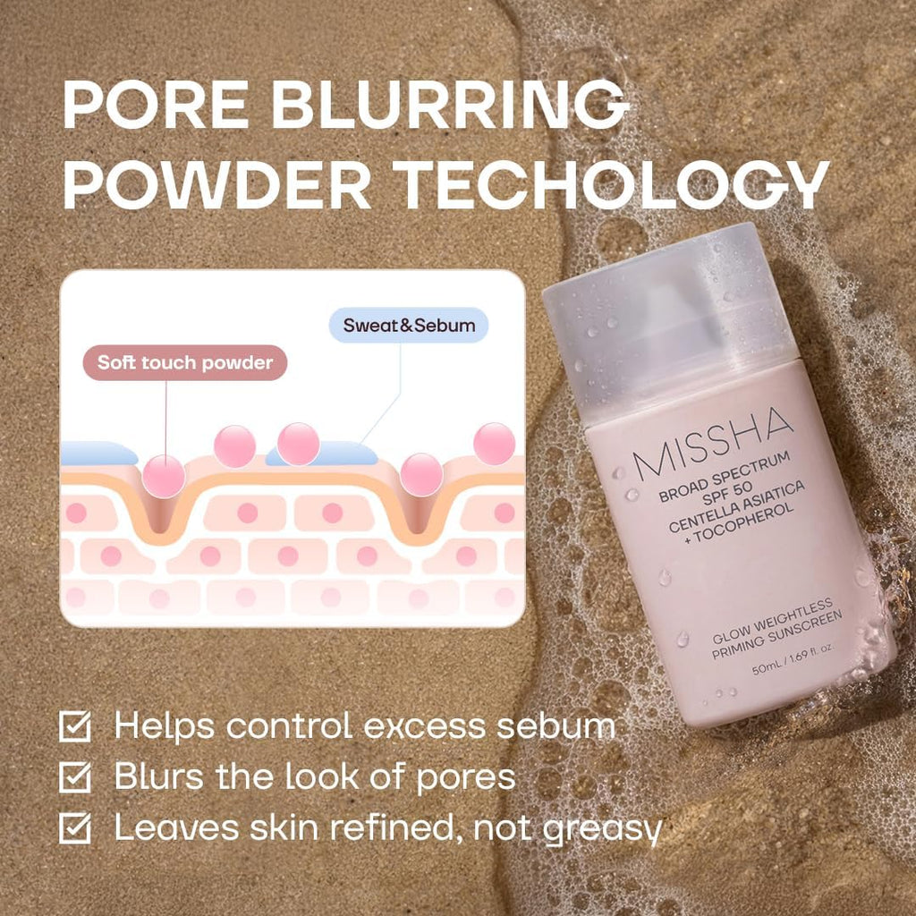 MISSHA Glow Weightless Priming Sunscreen SPF 50 Centella 1.69 oz