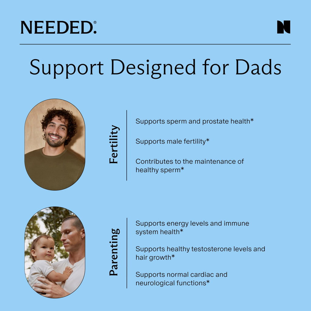 Needed. Multivitamin for Men, Men's Fertility Supplement, 30 Day Supply