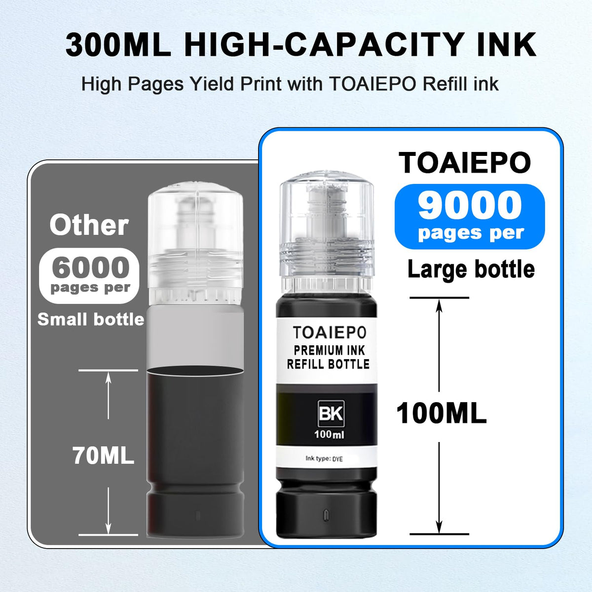 Black Ink Refill Bottles Replacement for T522 Black Ink