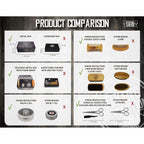Buy now Viking Revolution - Ultimate Beard Kit - Beard Grooming Kit with Beard Brush, Beard Comb, Beard Balm, Beard Oil, Beard & Moustache Scissors - Gifts for Men at indiglob india