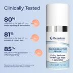 Plexaderm Eye Serum Pump - Visibly Reduces Bags, Wrinkles & Dark Circles | Instant eye serum with pump dispenser—visibly reduces under-eye bags, puffiness, wrinkles & dark circles in minutes.