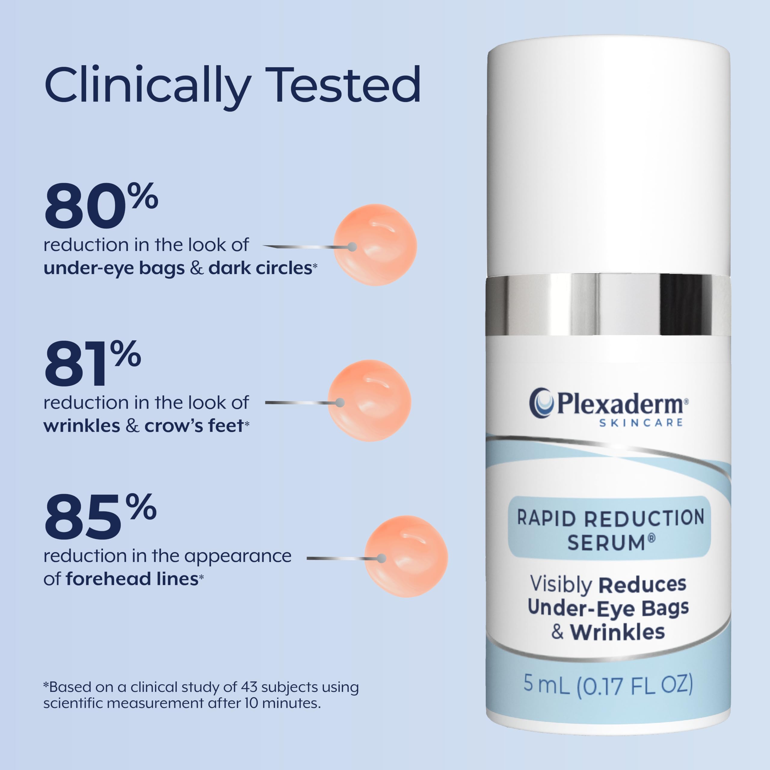 Plexaderm Eye Serum Pump - Visibly Reduces Bags, Wrinkles & Dark Circles | Instant eye serum with pump dispenser—visibly reduces under-eye bags, puffiness, wrinkles & dark circles in minutes.