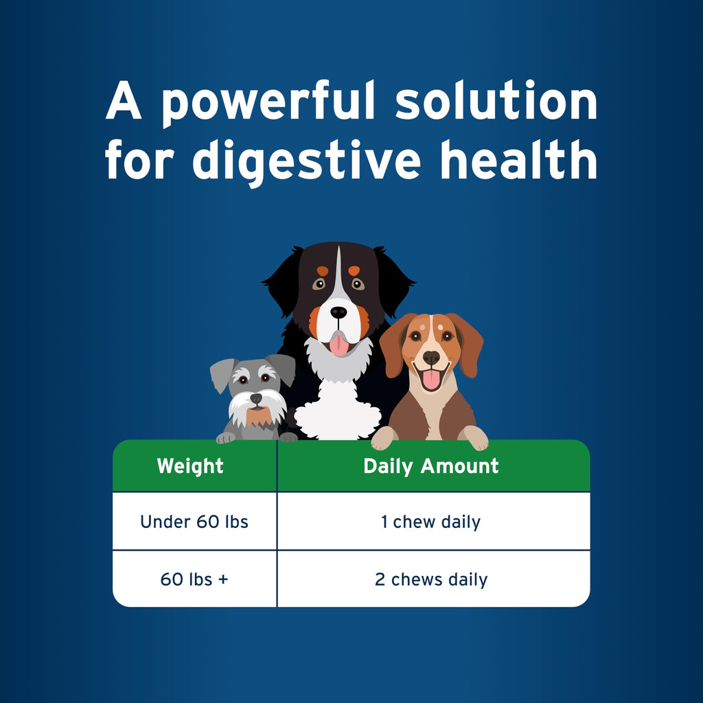 Pet Protect Digestive Health Supplement for Dogs, Chicken Flavor, 60ct