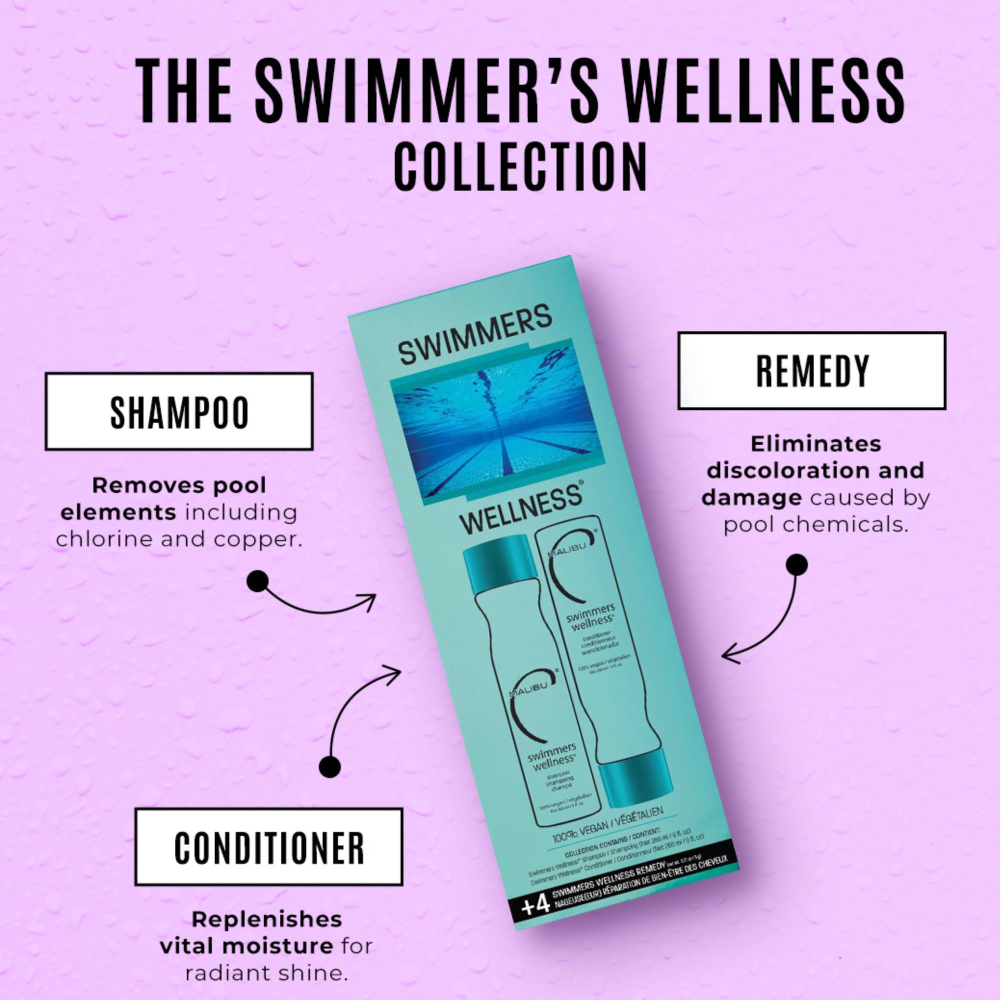 Malibu C Swimmers Wellness Remedy - Restoring & Hydrating Hair Care with Vitamin C Complex - Protects Hair Discoloration from Chlorine and Pool Elements (1 Packet)