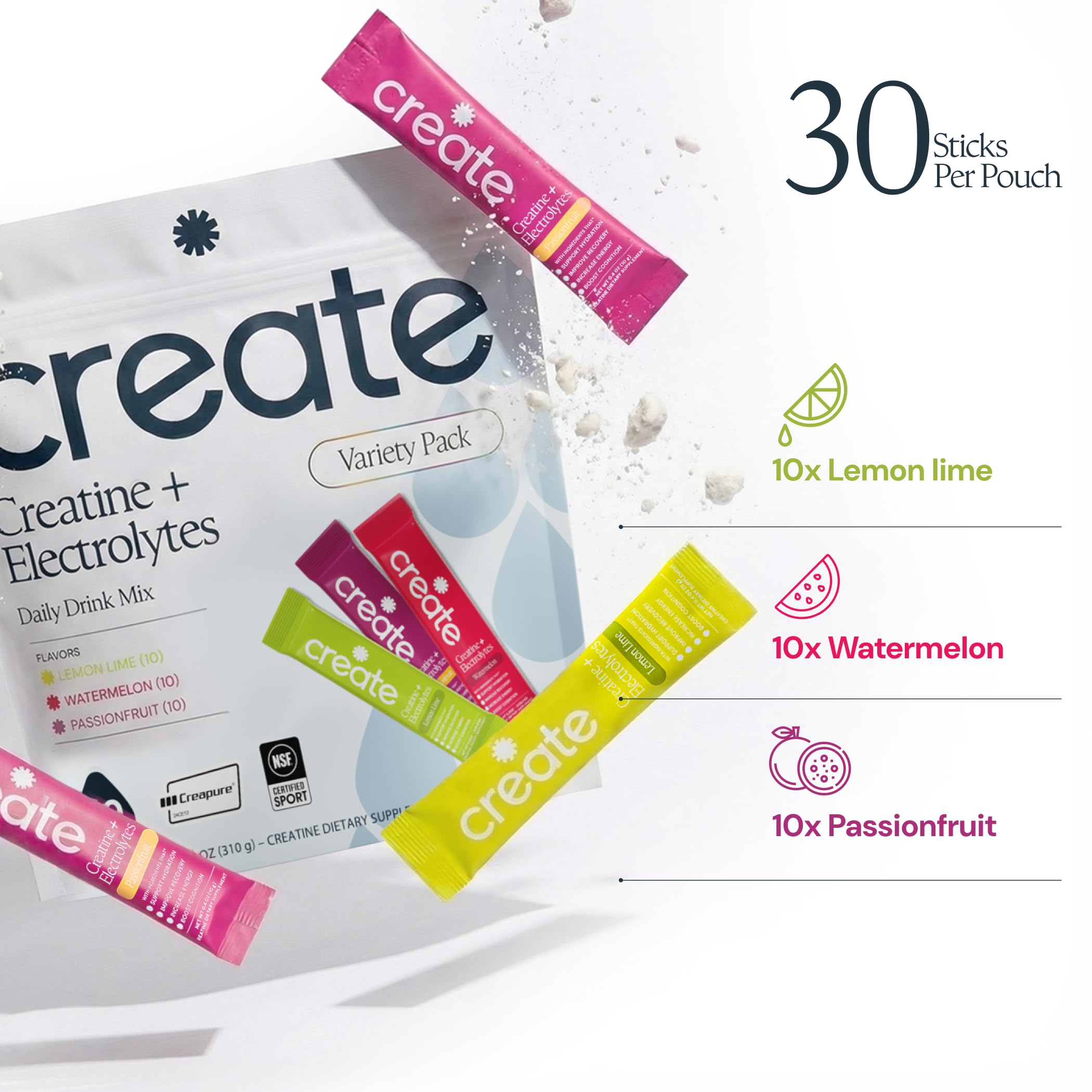 Create Creatine + Electrolytes – Energy & Strength – Variety Pack | NSF Certified for Sport – Daily Hydration Mix, 30 Sugar-Free Stick Packs with 1000mg Taurine, Supports Recovery & Endurance