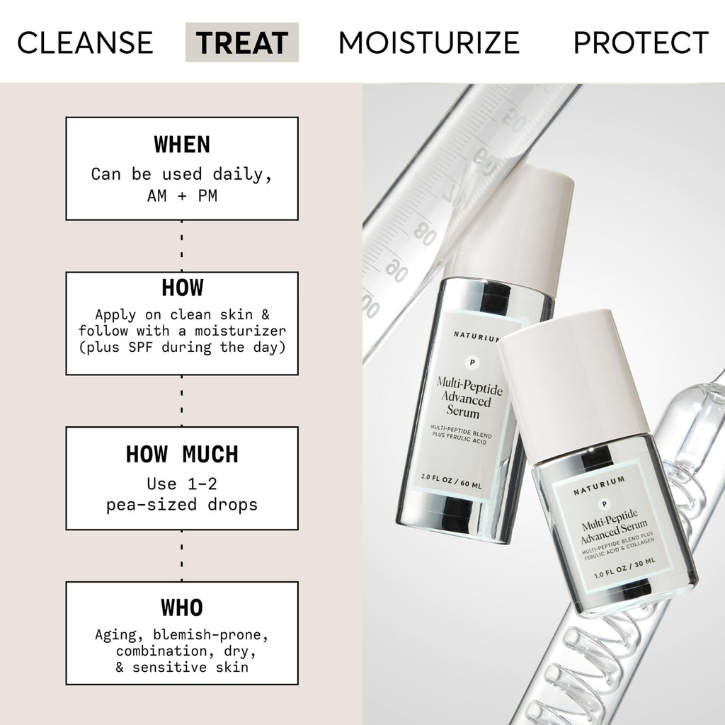 Naturium Multi-Peptide Advanced Serum Jumbo, Firming & Smoothing Face Serum for Fine Lines & Wrinkles with Advanced Multi-Peptide Blend, 2 oz