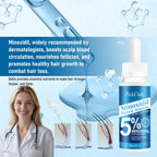 5% Minoxidil with Biotin for Men and Women, Hair and Beard Regrowth Serum, Gentle, Fast-Absorbing, with Dropper, 4-Pack (8.12 fl oz)