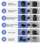 Portable Toilet for Camping, Potty Adults, Porta Travel Commode Bucket Car, Travel, Outdoor, Hiking, Backpack, Trips, Tent, Boat, Beach, Traffic Jam, Home