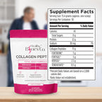 Collagen Peptides Powder, FORTIBONE®, FORTIGEL®, VERISOL®, Tendon Support | Premium Bone Health Collagen Peptides Supporting Bone, Joint, Skin, Hair And Nail, Anti Aging, Hydrolyzed Collagen, 90 Serv