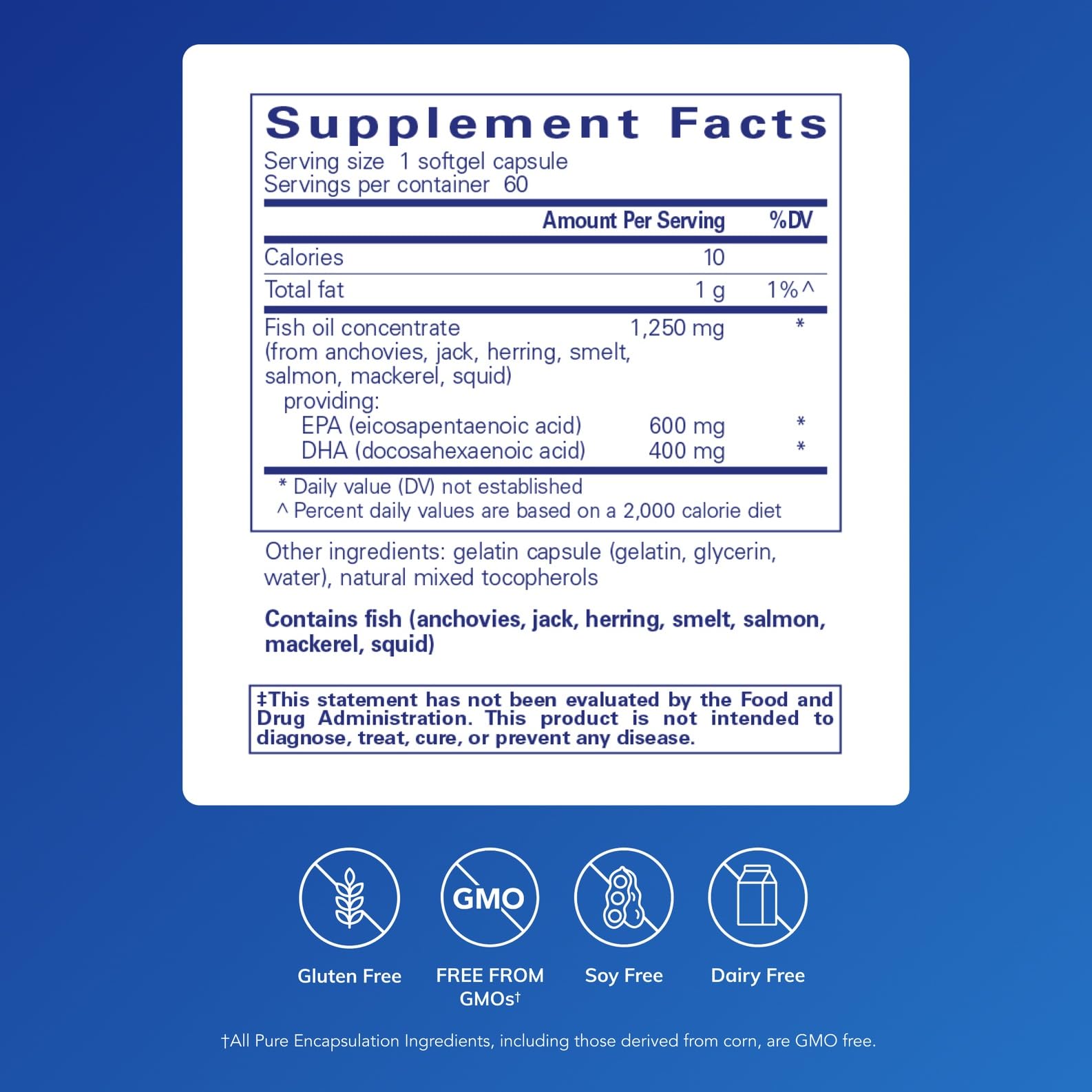 Pure Encapsulations O.N.E. Omega, 60 Softgel Capsules | Fish Oil Supplement for Heart Health, Joints, Skin, and Cognition*, Omega-3 Acids