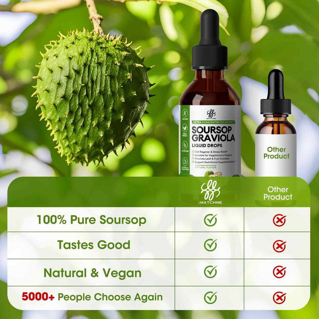 Soursop Graviola Liquid Drop for Cell Support & Regeneration, Immune System and Gut Health Support, Pure Soursop Bitters Liquid, High Absorption, Sugar/Gluten Free, Natural Flavor, 1 Fl Oz