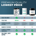 Advanced Collagen Complex with VERISOL®, FORTIBONE® & FORTIGEL, 30 Servings | Supports Hair, Skin, Bone & Joint Support - Clinically Studied Grass-Fed Hydrolyzed Collagen - Non GMO, 3rd Party Lab Tested