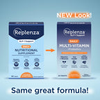 Replenza Daily GLP-1 Nutritional Support Supplement, 60 Tablets | Gut Health, Stress Support & Cellular Energy – Essential Vitamins & Minerals, Daily Wellness