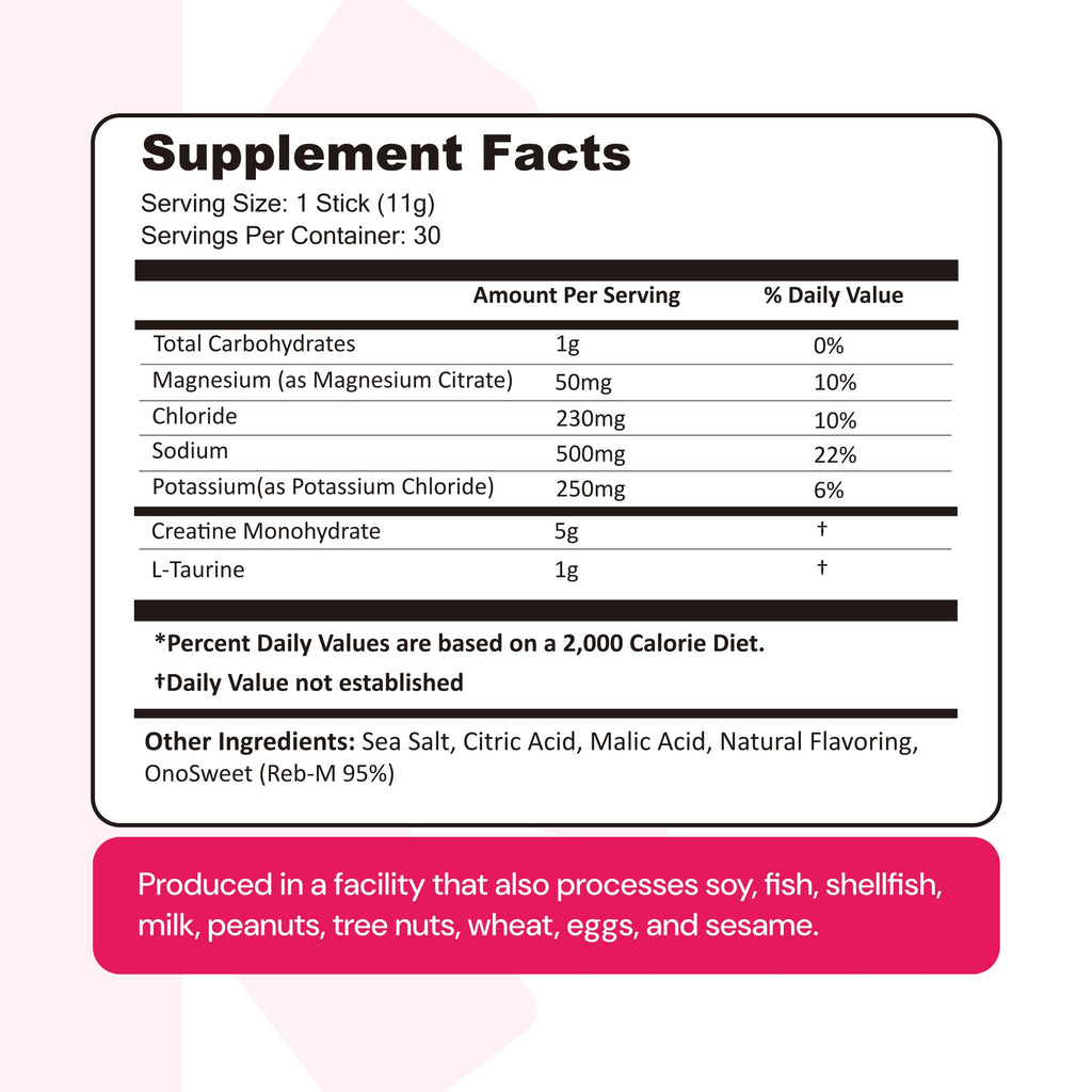 Create Creatine + Electrolytes – Energy & Strength – Variety Pack | NSF Certified for Sport – Daily Hydration Mix, 30 Sugar-Free Stick Packs with 1000mg Taurine, Supports Recovery & Endurance