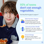 FIRST DAY Vitamins for Teens - Teen Multi Vitamins for Girls & Boys 12-17, Organic Fruit & Veggie Blend - 12 Key Nutrients: Vitamins A, B1, B2, B6, B9, B12, C, D3, E, K2-60 Day Supply