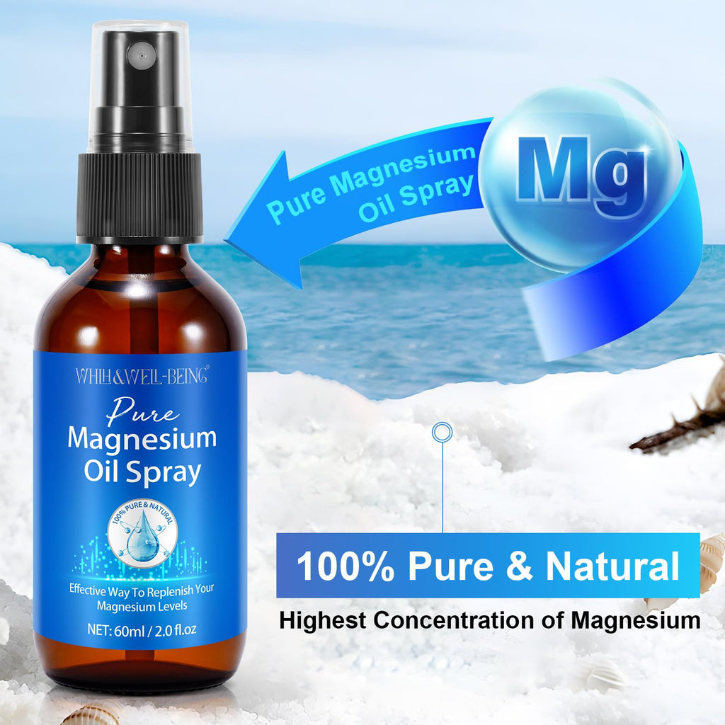 Magnesium Spray, Pure Magnesium Oil Spray for Feet, Natural Ingredient in Glass Bottle, Easy to Absorb and Use 2Pack