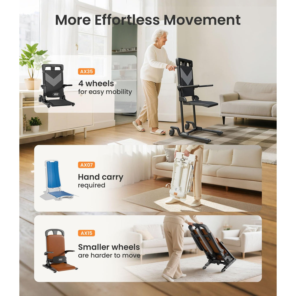 VOCIC Electric Chair Lift Get Up from Floor, AX35