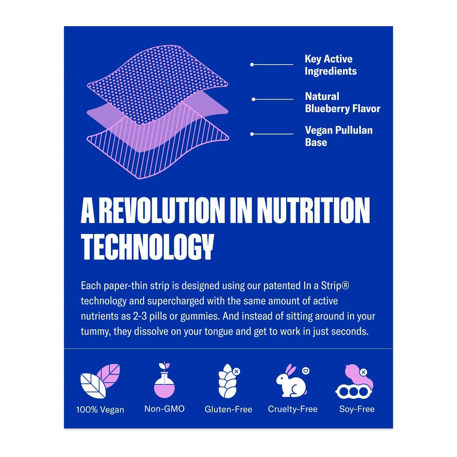 NuStrips™ Fast-Dissolving Sleep Strips with 5mg Melatonin, Valerian Root, L-Theanine & Vitamin B6 – Blueberry Flavor - Natural Sleep Aid, Vegan, Non-GMO, Gluten Free – Fall Asleep Fast (3 Strips)