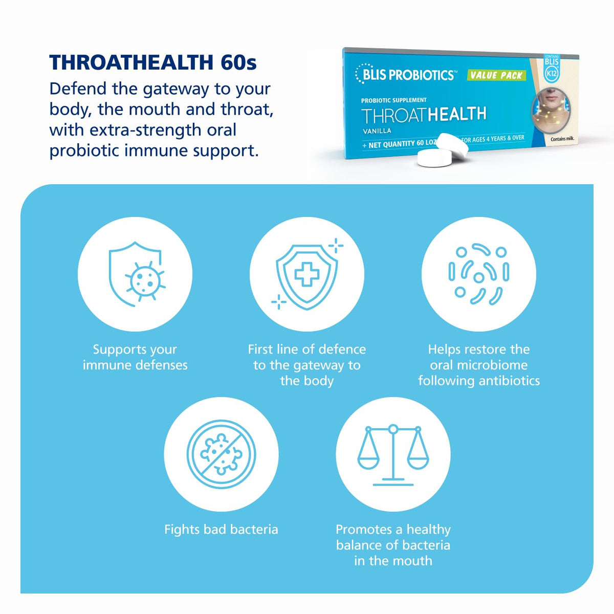 BLIS Throat Health Oral Probiotics K12 Immune Support, 60 Vanilla Lozenges