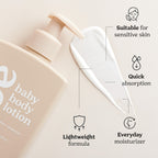Roe Wellness- Baby Lotion Moisturizer Fragrance-Free | Great For Sensitive Skin Lightweight Moisturizing Lotion | For Babies, Infants, Kids and More