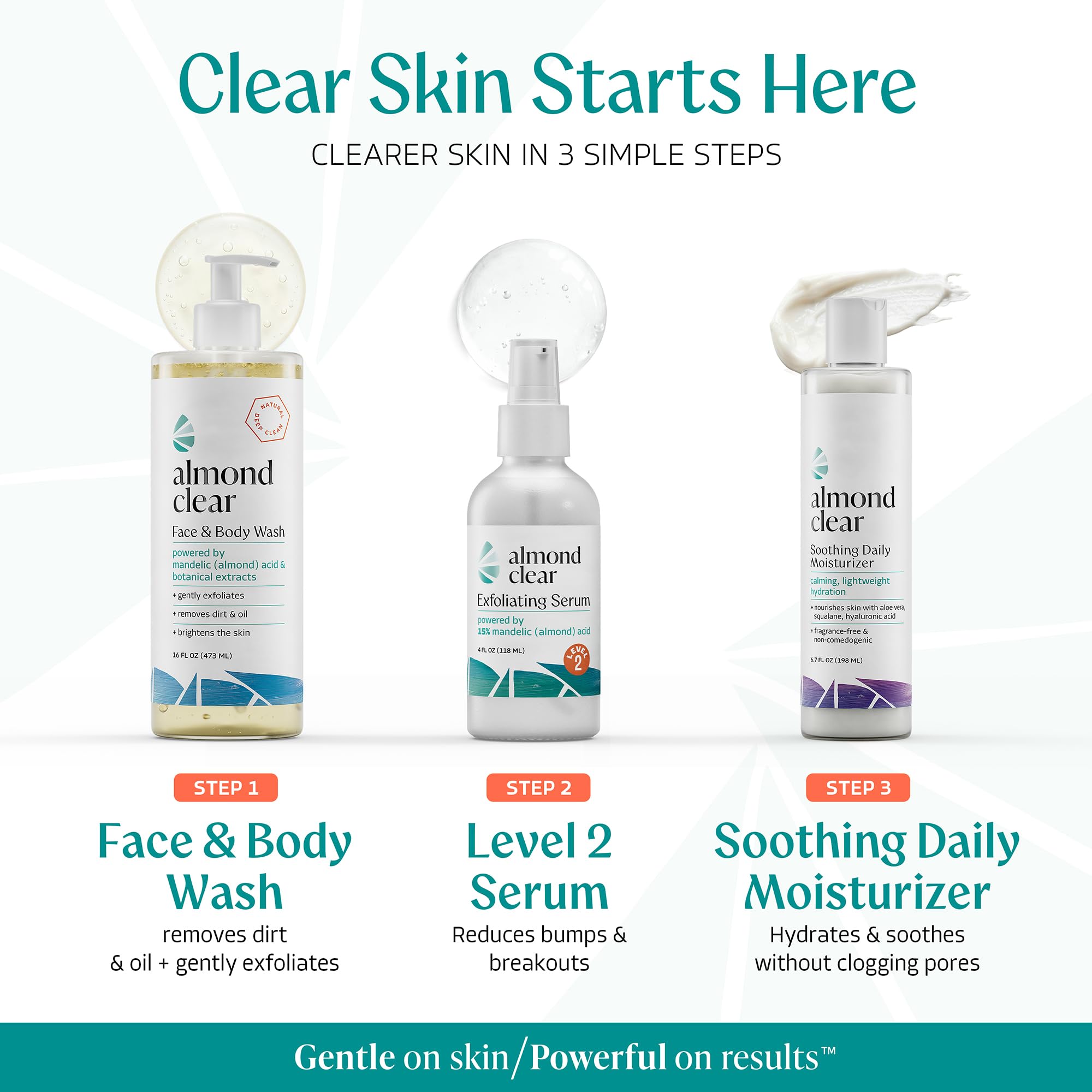 Almond Clear Mandelic Acid Level 2 Serum – Extra Strength Treatment for Body Acne, Folliculitis, and Ingrown Hairs – Buttocks Clearing Dark Spot Remover – 1 Fl Oz